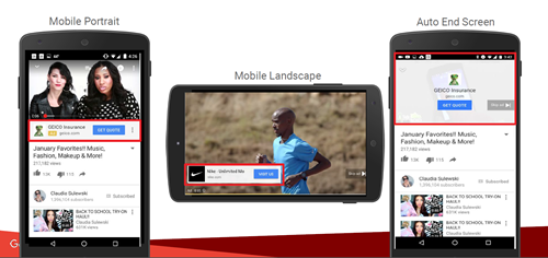 Youtube Ad Formats